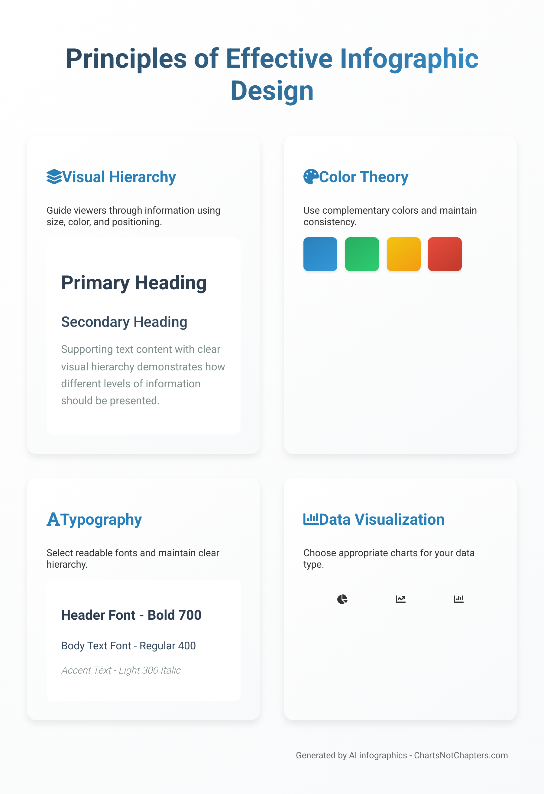 Design Principles for Infographic Posters